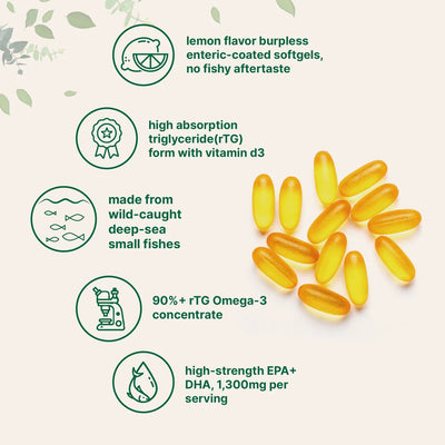 Supreme Omega-3 Softgels